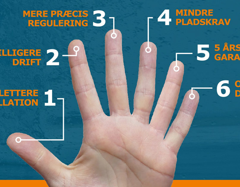 Belimo-6-vejs-ventil